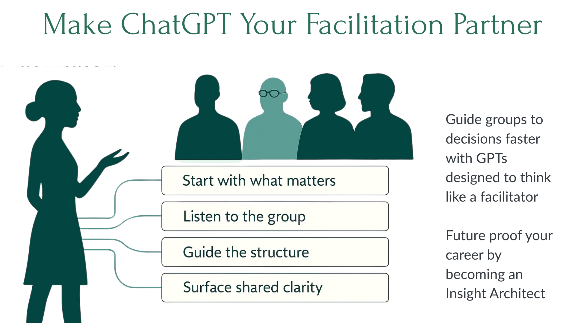 Facilitator Certification Visual Story